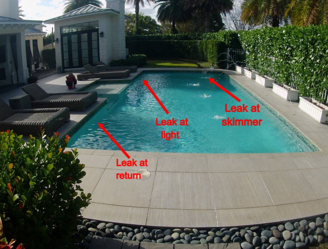 Backyard pool diagram marking three separate confirmed leak locations: the light, the return, and the skimmer